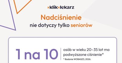 Nadciśnienie może długo nie dawać objawów